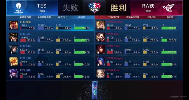 虑持续奔跑